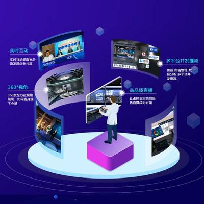 【會(huì)議年會(huì)攝影攝像、大型活動(dòng)搖臂攝制、影視編輯制作、 3D動(dòng)畫片制作集體照拍攝、豪華婚禮跟拍、即拍即有圖片】會(huì)議年會(huì)攝影攝像、大型活動(dòng)搖臂攝制、影視編輯制作、 3D動(dòng)畫片制作集體照拍攝、豪華婚禮跟拍、即拍即有